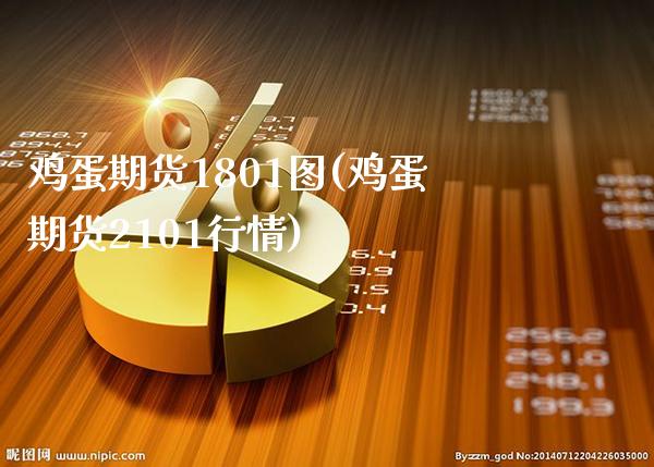 鸡蛋期货1801图(鸡蛋期货2101行情) (https://www.njaxzs.com/) 黄金期货 第1张