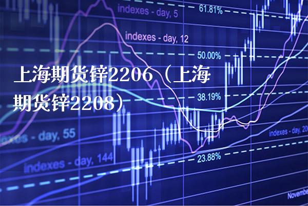 上海期货锌2206（上海期货锌2208） (https://www.njaxzs.com/) 期货直播间 第1张