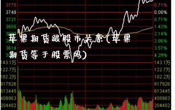 苹果期货跟股市关系(苹果期货等于股票吗) (https://www.njaxzs.com/) 期货直播间 第1张
