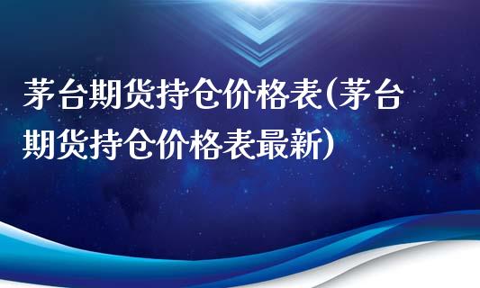 茅台期货持仓表(茅台期货持仓表最新) (https://www.njaxzs.com/) 黄金期货 第1张