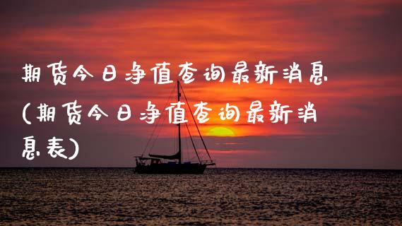 期货今日净值查询最新消息(期货今日净值查询最新消息表) (https://www.njaxzs.com/) 期货开户 第1张