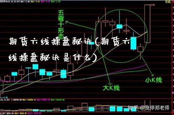 期货六线操盘秘诀(期货六线操盘秘诀是什么) (https://www.njaxzs.com/) 期货行情 第1张