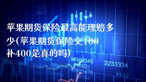 苹果期货保险最高能理赔多少(苹果期货保险交100补400是真的吗) (https://www.njaxzs.com/) 内盘期货 第1张