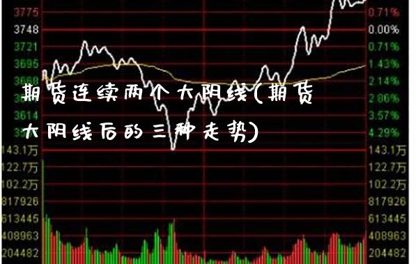 期货连续两个大阴线(期货大阴线后的三种走势) (https://www.njaxzs.com/) 原油期货 第1张