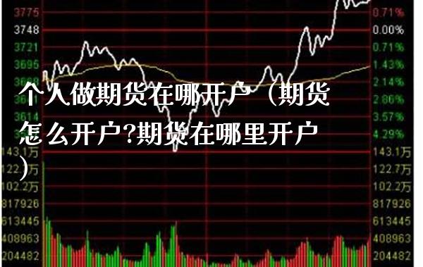 个人做期货在哪开户（期货怎么开户?期货在哪里开户） (https://www.njaxzs.com/) 期货直播间 第1张
