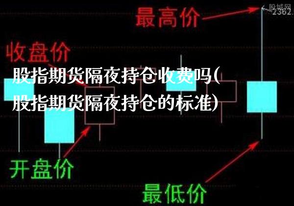 股指期货隔夜持仓收费吗(股指期货隔夜持仓的标准) (https://www.njaxzs.com/) 期货行情 第1张