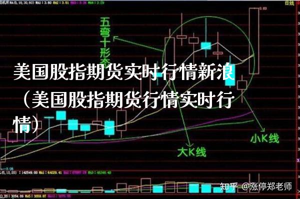 美国股指期货实时行情新浪（美国股指期货行情实时行情） (https://www.njaxzs.com/) 期货开户 第1张