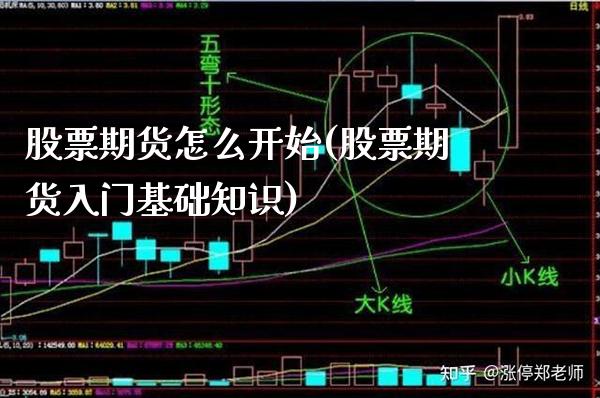 股票期货怎么开始(股票期货入门基础知识) (https://www.njaxzs.com/) 期货行情 第1张