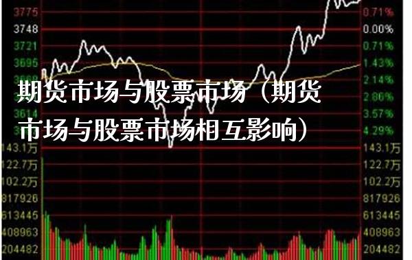 期货市场与股票市场（期货市场与股票市场相互影响） (https://www.njaxzs.com/) 黄金期货 第1张