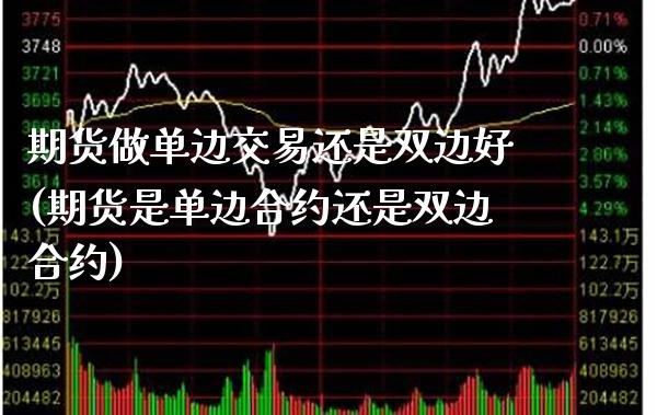 期货做单边交易还是双边好(期货是单边合约还是双边合约) (https://www.njaxzs.com/) 内盘期货 第1张