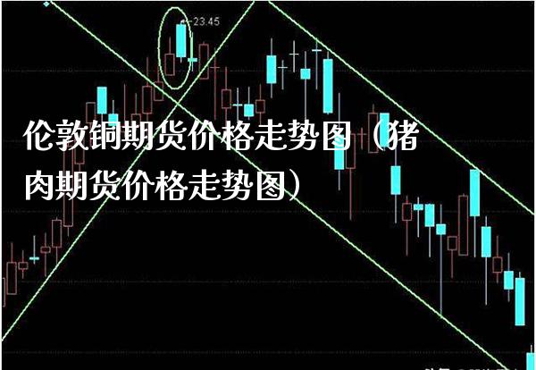 伦敦铜期货走势图（猪肉期货走势图） (https://www.njaxzs.com/) 内盘期货 第1张