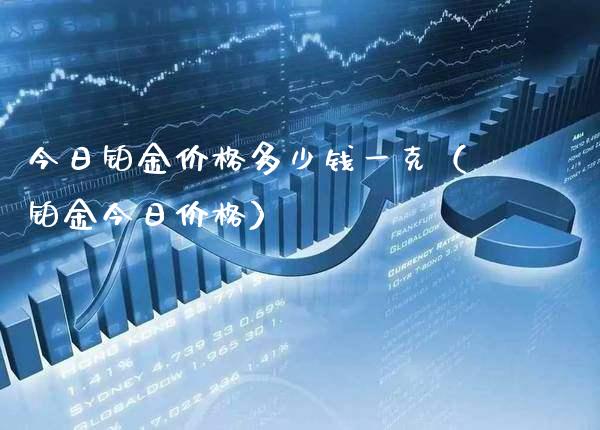 今日铂金多少钱一克（铂金今日） (https://www.njaxzs.com/) 期货直播间 第1张