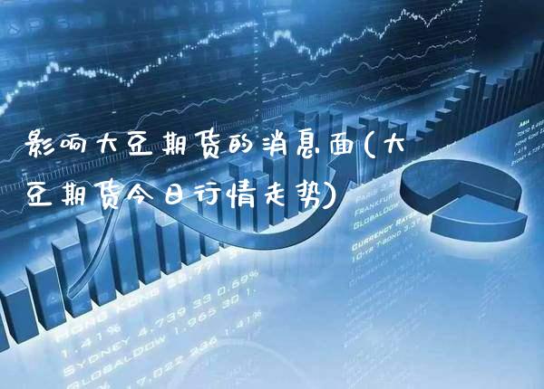 影响大豆期货的消息面(大豆期货今日行情走势) 期货行情 第1张-爱新财经 影响大豆期货的消息面(大豆期货今日行情走势) (https://www.njaxzs.com/) 期货行情 第1张