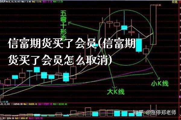 信富期货买了会员(信富期货买了会员怎么取消) (https://www.njaxzs.com/) 期货直播间 第1张