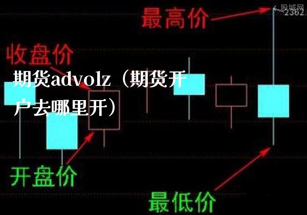 期货advolz（期货开户去哪里开） (https://www.njaxzs.com/) 期货直播间 第1张