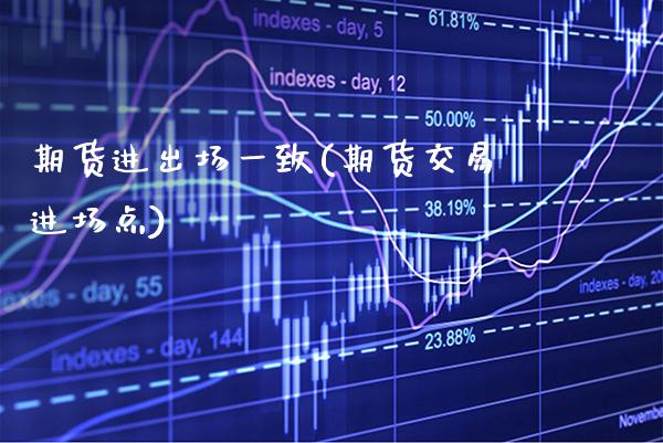期货进出场一致(期货交易进场点) (https://www.njaxzs.com/) 原油期货 第1张