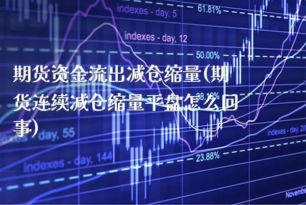 期货资金流出减仓缩量(期货连续减仓缩量平盘怎么回事) (https://www.njaxzs.com/) 期货开户 第1张
