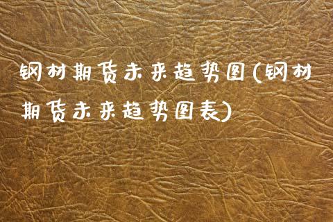 钢材期货未来趋势图(钢材期货未来趋势图表) (https://www.njaxzs.com/) 期货直播间 第1张