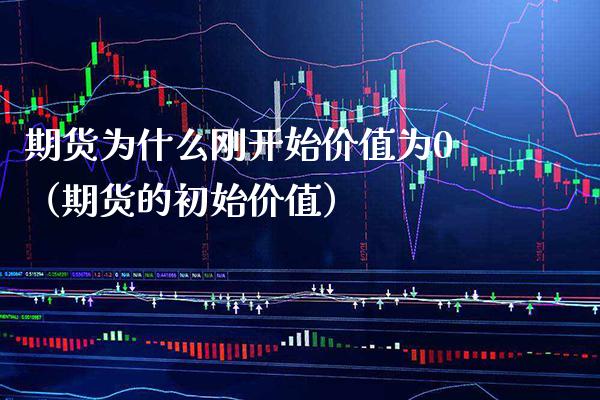 期货为什么刚开始价值为0(期货的初始价值) 期货直播间 第1张-爱新财经 期货为什么刚开始价值为0(期货的初始价值) (https://www.njaxzs.com/) 期货直播间 第1张