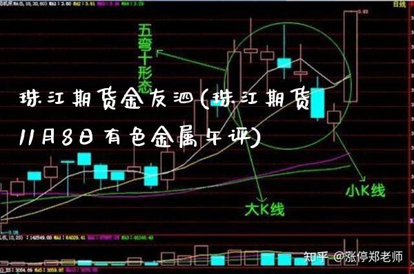 珠江期货金友泗(珠江期货11月8日有色金属午评) (https://www.njaxzs.com/) 内盘期货 第1张