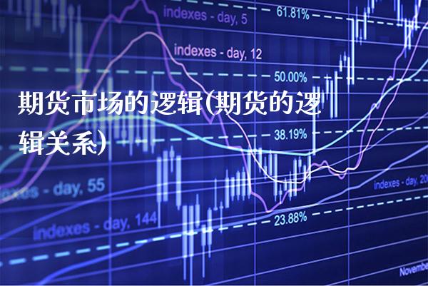 期货市场的逻辑(期货的逻辑关系) (https://www.njaxzs.com/) 黄金期货 第1张