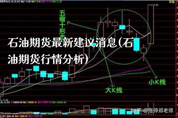 石油期货最新建议消息(石油期货行情分析) (https://www.njaxzs.com/) 期货行情 第1张