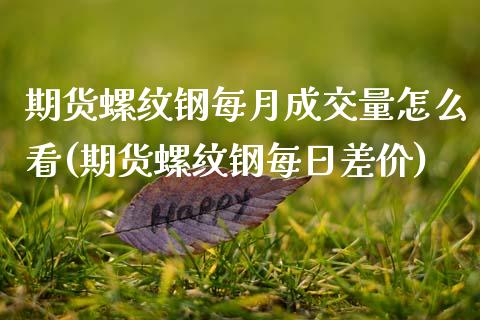 期货螺纹钢每月成交量怎么看(期货螺纹钢每日差价) (https://www.njaxzs.com/) 内盘期货 第1张
