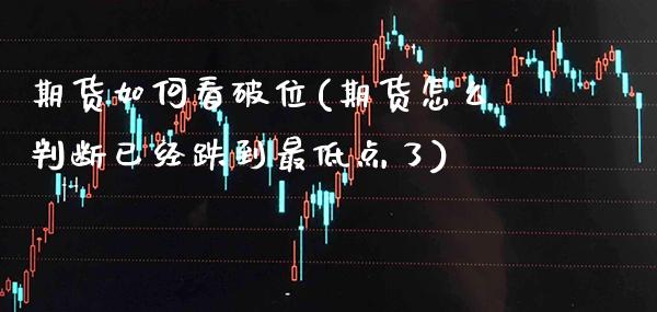 期货如何看破位(期货怎么判断已经跌到最低点了) (https://www.njaxzs.com/) 期货行情 第1张