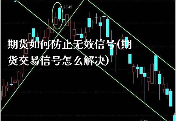 期货如何防止无效信号(期货交易信号怎么解决) (https://www.njaxzs.com/) 期货投资 第1张