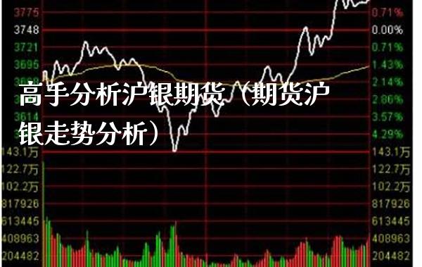 高手分析沪银期货（期货沪银走势分析） (https://www.njaxzs.com/) 期货行情 第1张
