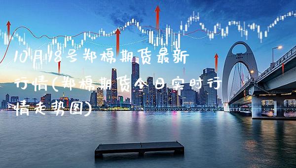 10月18号郑棉期货最新行情(郑棉期货今日实时行情走势图) (https://www.njaxzs.com/) 期货投资 第1张