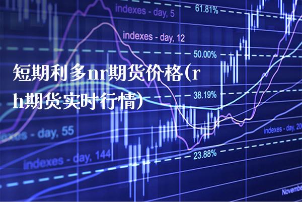短期利多nr期货价格(rh期货实时行情) (https://www.njaxzs.com/) 期货投资 第1张