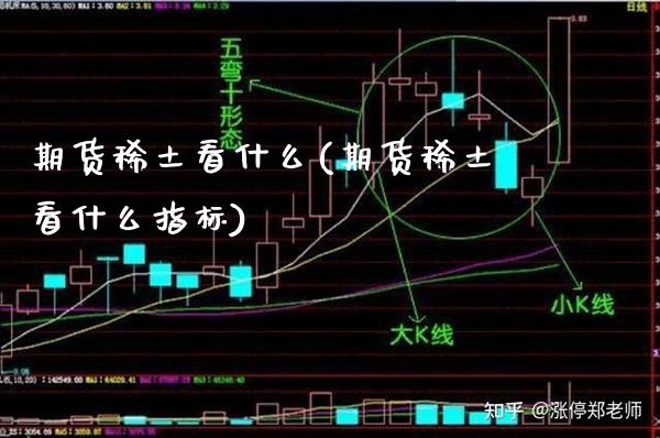 期货看什么(期货看什么指标) (https://www.njaxzs.com/) 期货直播间 第1张