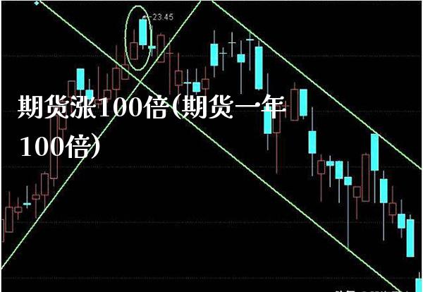 期货涨100倍(期货一年100倍) (https://www.njaxzs.com/) 期货行情 第1张