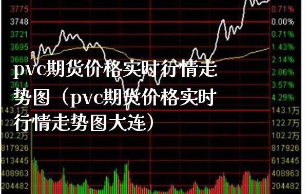 pvc期货实时行情走势图（pvc期货实时行情走势图大连） (https://www.njaxzs.com/) 期货直播间 第1张