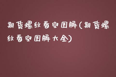 期货螺纹看空图解(期货螺纹看空图解大全) (https://www.njaxzs.com/) 期货直播间 第1张