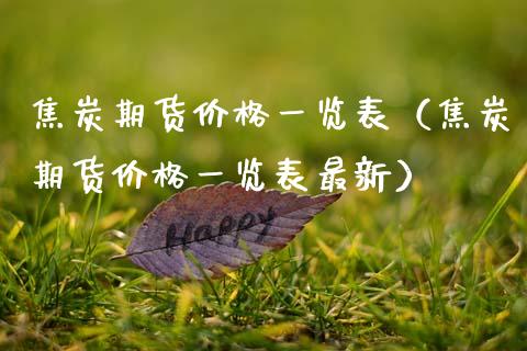 焦炭期货一览表（焦炭期货一览表最新） (https://www.njaxzs.com/) 内盘期货 第1张