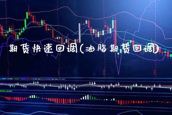 期货快速回调(油脂期货回调) (https://www.njaxzs.com/) 内盘期货 第1张