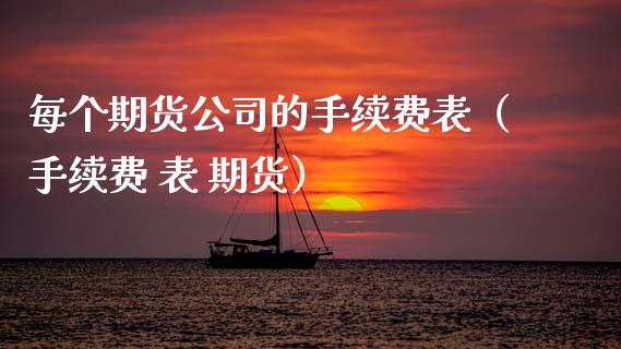 每个期货公司的手续费表（手续费 表 期货） (https://www.njaxzs.com/) 期货行情 第1张