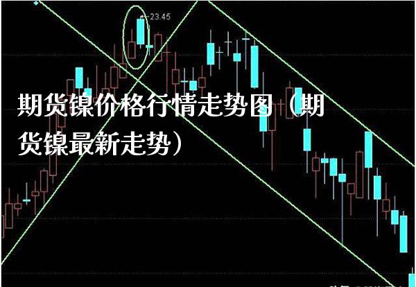 期货镍行情走势图（期货镍最新走势） (https://www.njaxzs.com/) 期货直播间 第1张