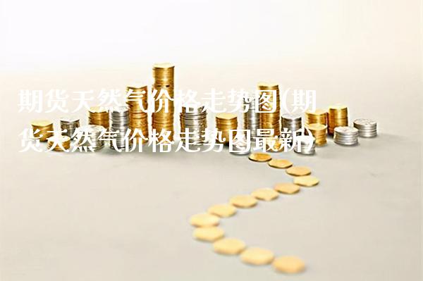 期货天然气价格走势图(期货天然气价格走势图最新) (https://www.njaxzs.com/) 原油期货 第1张