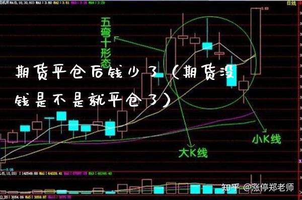 期货平仓后钱少了（期货没钱是不是就平仓了） (https://www.njaxzs.com/) 期货直播间 第1张