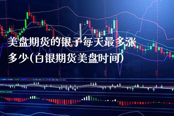 美盘期货的银子每天最多涨多少(白银期货美盘时间) (https://www.njaxzs.com/) 期货投资 第1张