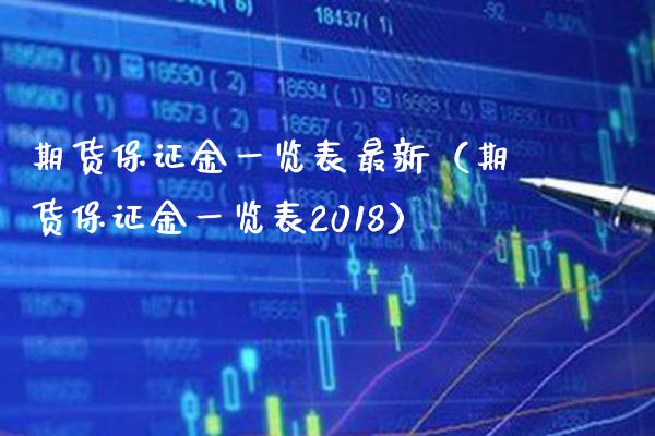 期货保证金一览表最新（期货保证金一览表2018） (https://www.njaxzs.com/) 内盘期货 第1张