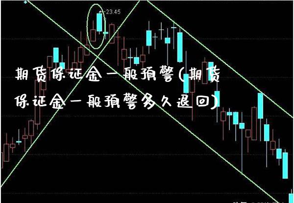 期货保证金一般预警(期货保证金一般预警多久退回) (https://www.njaxzs.com/) 期货直播间 第1张