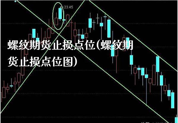 螺纹期货止损点位(螺纹期货止损点位图) (https://www.njaxzs.com/) 期货开户 第1张