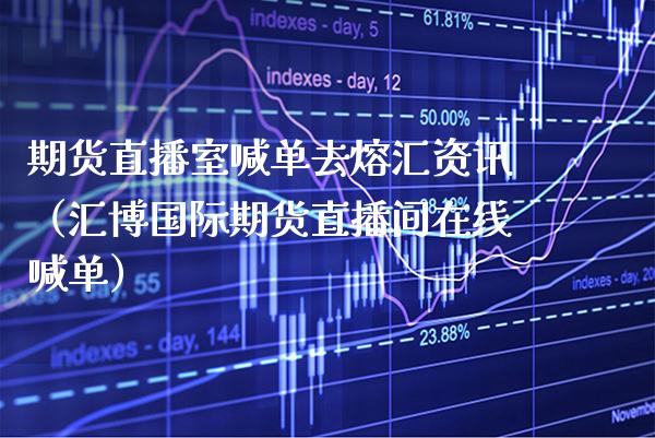 期货直播室喊单去熔汇资讯（汇博国际期货直播间在线喊单） (https://www.njaxzs.com/) 期货直播间 第1张