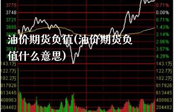 油价期货负值(油价期货负值什么意思) (https://www.njaxzs.com/) 期货开户 第1张