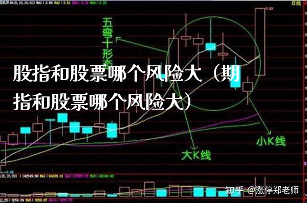 股指和股票哪个风险大（期指和股票哪个风险大） (https://www.njaxzs.com/) 期货直播间 第1张