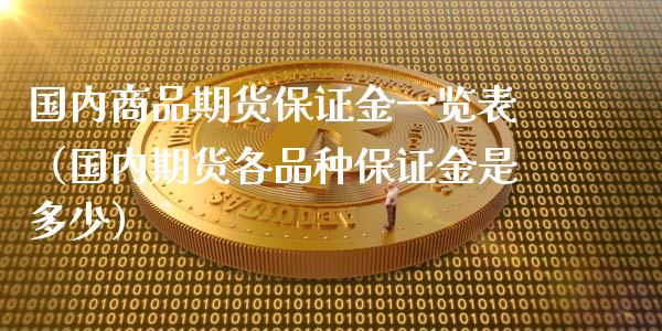 国内商品期货保证金一览表（国内期货各品种保证金是多少） (https://www.njaxzs.com/) 期货直播间 第1张